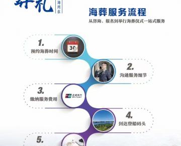 北京海葬服务